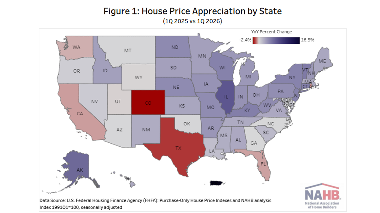 House Price Appreciation by State