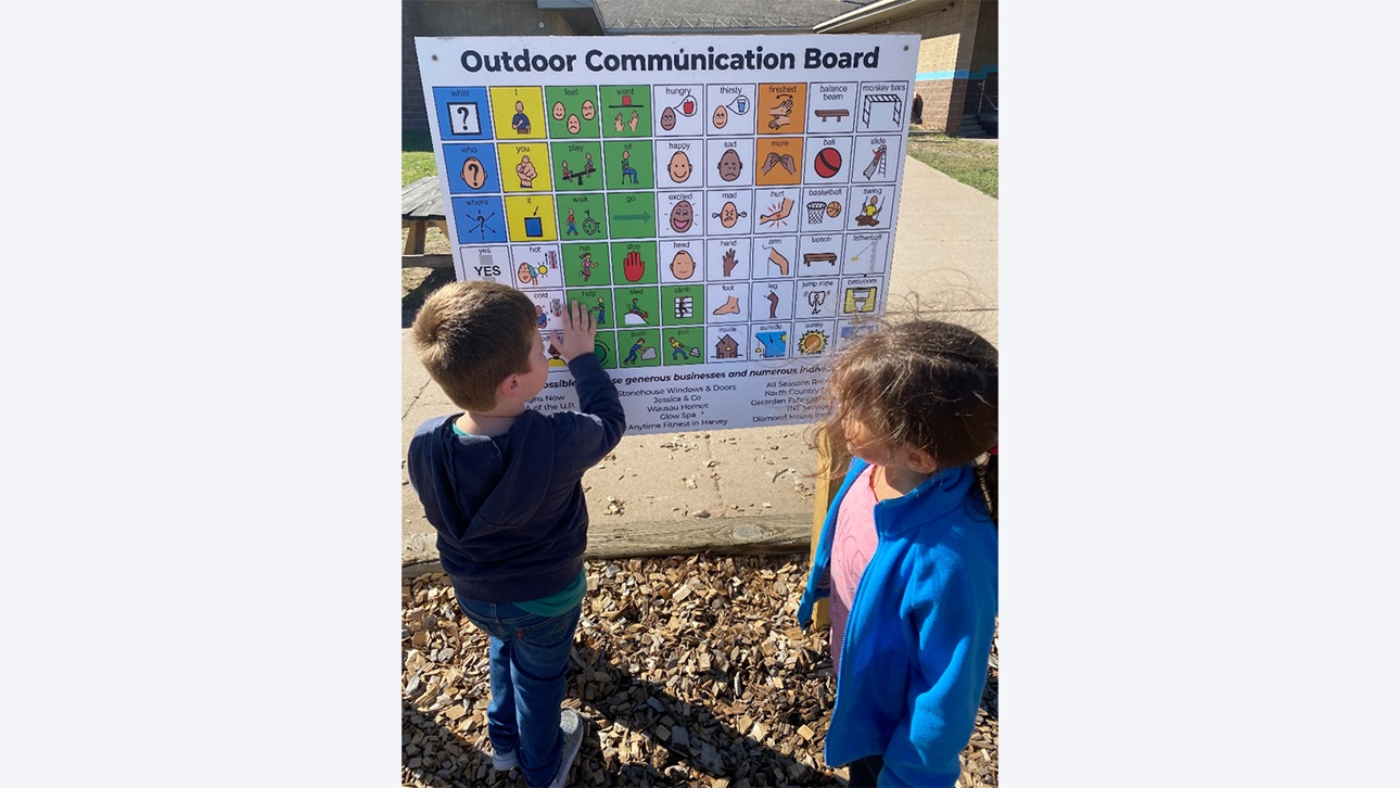 Communication Boards
