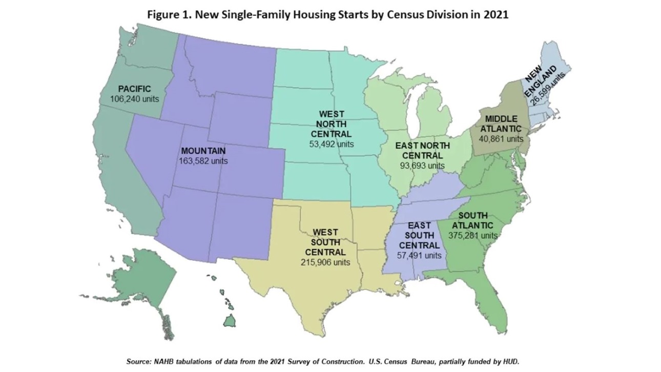 2021 single-family starts