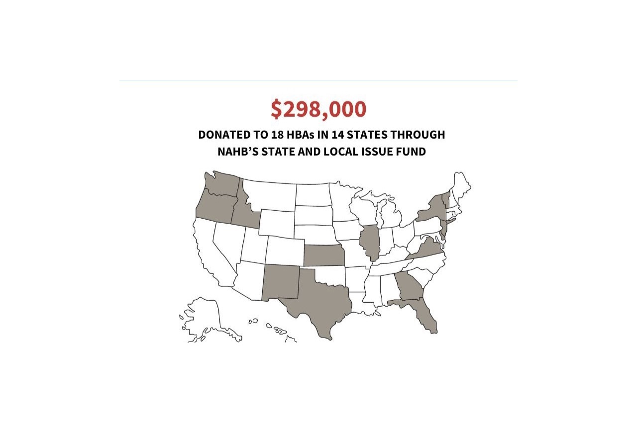 States receiving SLIF grants