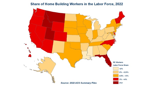 ACS Employment Data by State