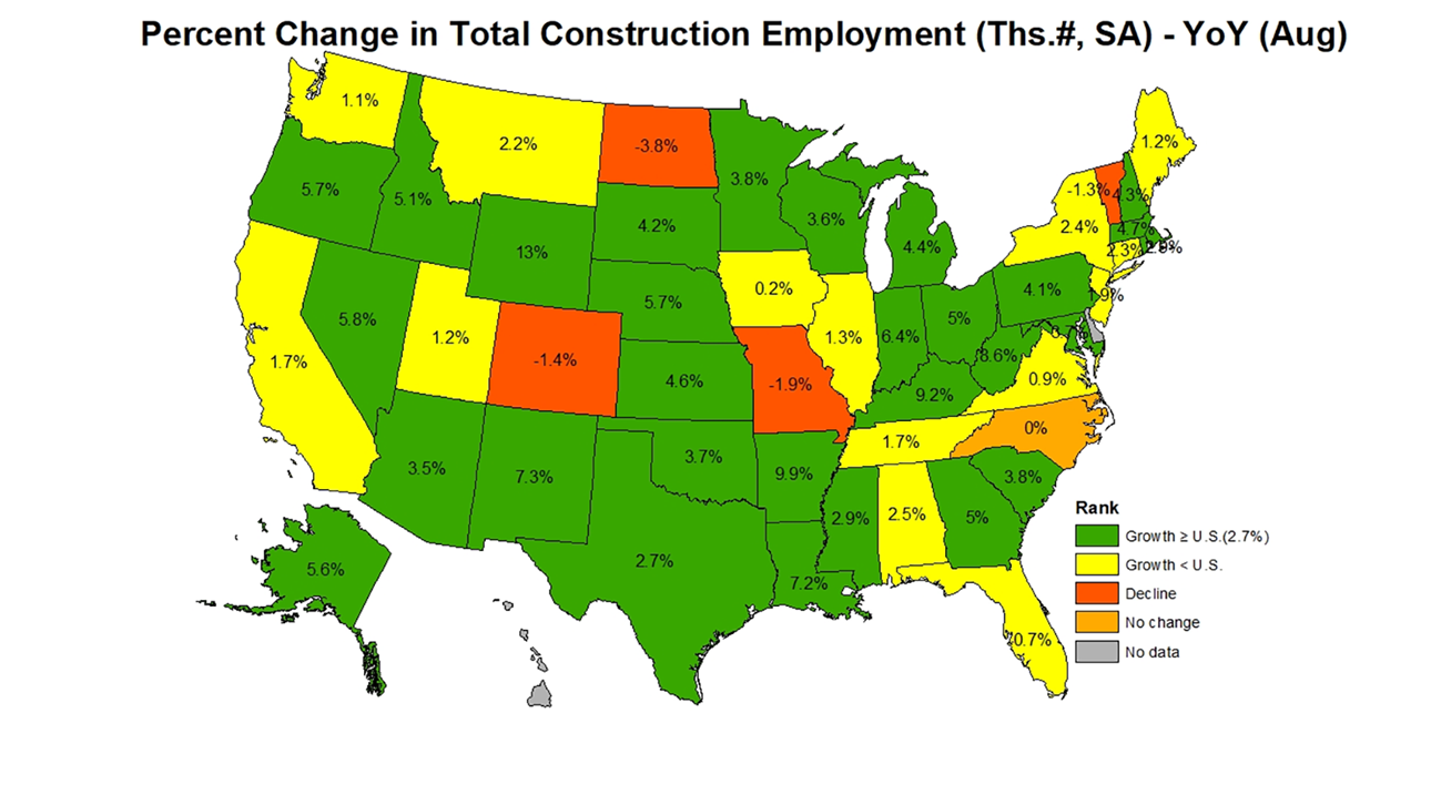 Total Construction Employment - August 2023