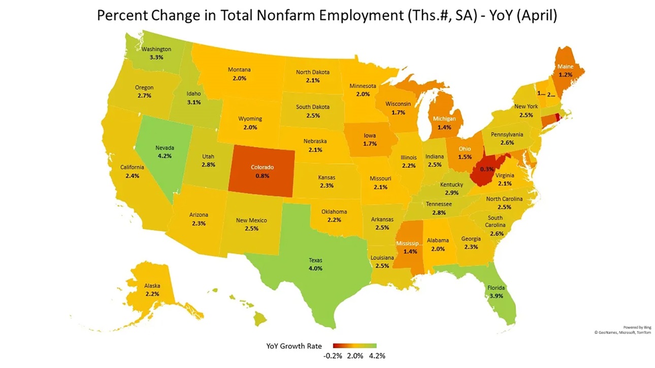 April 2023 Employment Data