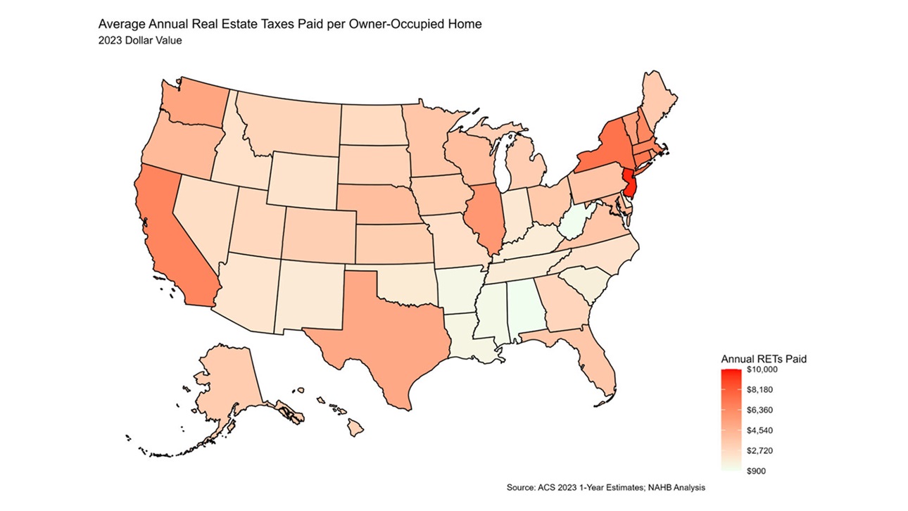 Property Taxes by State - 2023