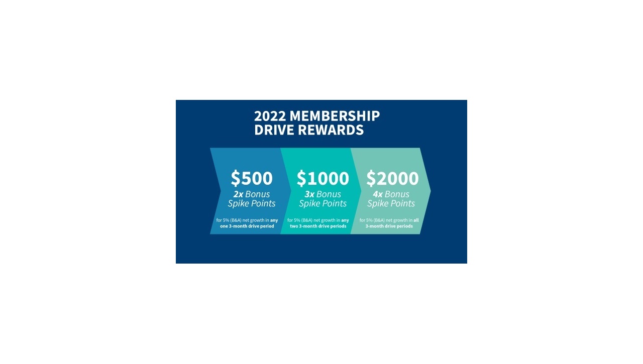 rewards graphic