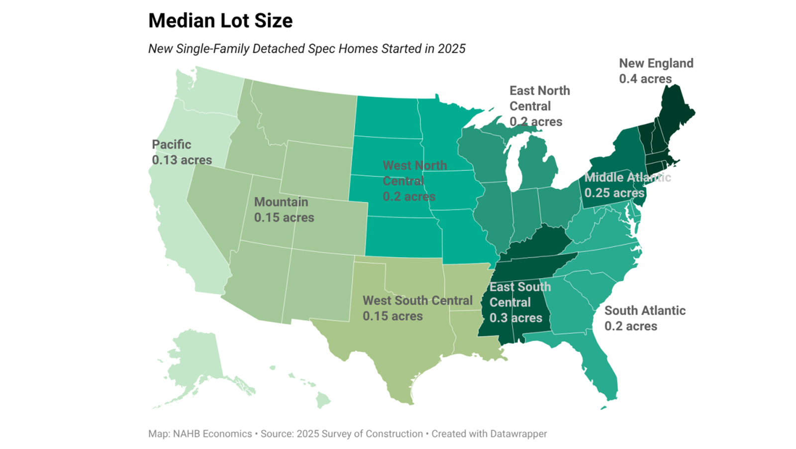 U.S. map showing median lot sizes by region