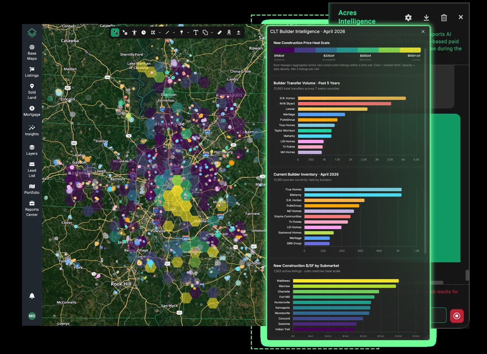 Acres AI dashboard