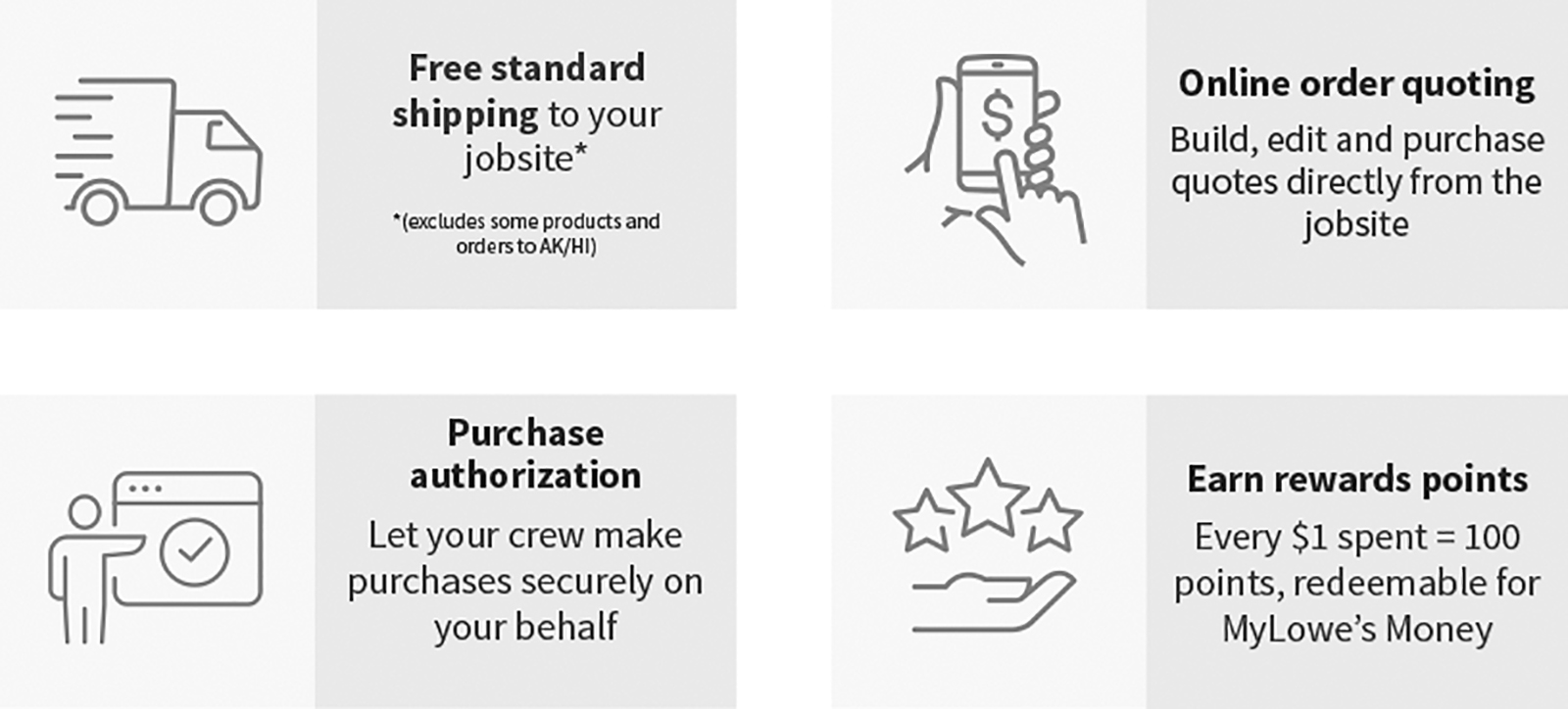 Low's additional program features