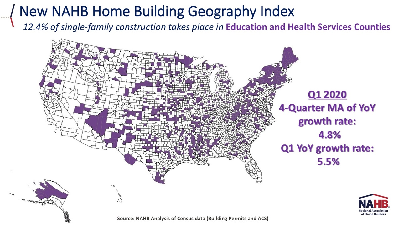 Home Building Geography Index (HBGI)